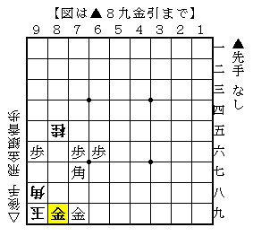 実戦次の一手・終盤編No.13 - 振り飛車一筋・KYSの将棋ブログ