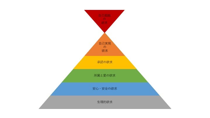 f:id:KYuhei:20190427104459j:plain f:id:KYuhei:20190427104459j:plain
