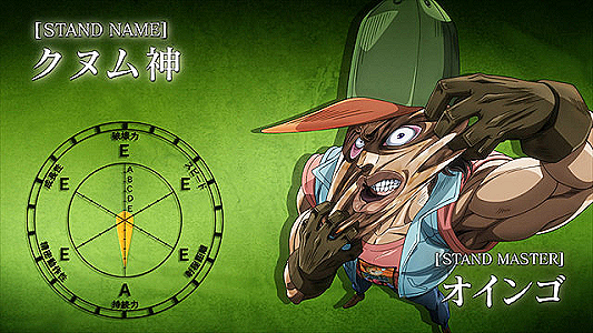 ジョジョの奇妙な冒険SCから考えるタロットとエジプト神話：第6の神