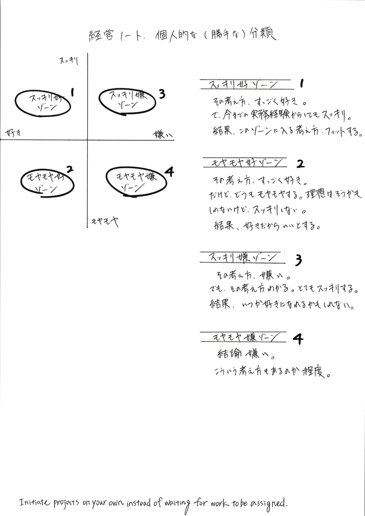 f:id:K_A_note:20190128124303j:plain f:id:K_A_note:20190128124303j:plain
