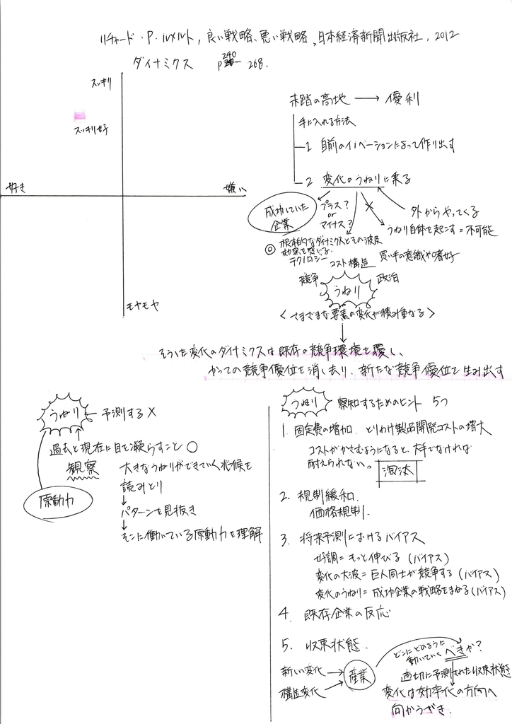 f:id:K_A_note:20190128124411j:plain f:id:K_A_note:20190128124411j:plain