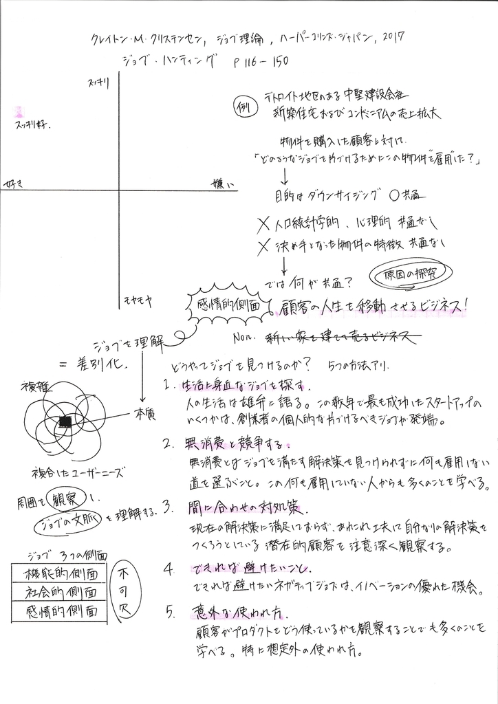 f:id:K_A_note:20190128124549j:plain f:id:K_A_note:20190128124549j:plain