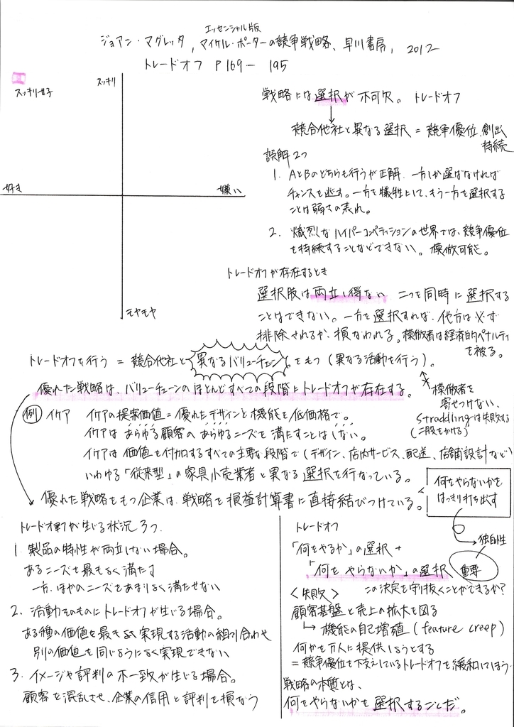 f:id:K_A_note:20190128124712j:plain f:id:K_A_note:20190128124712j:plain