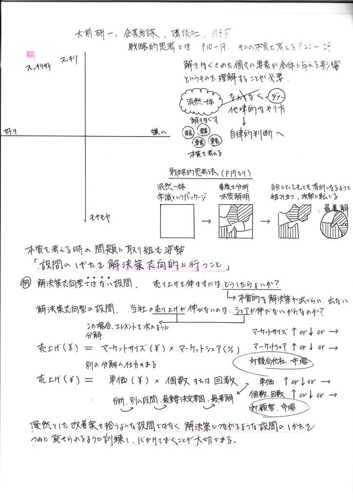 f:id:K_A_note:20190303222245j:plain f:id:K_A_note:20190303222245j:plain