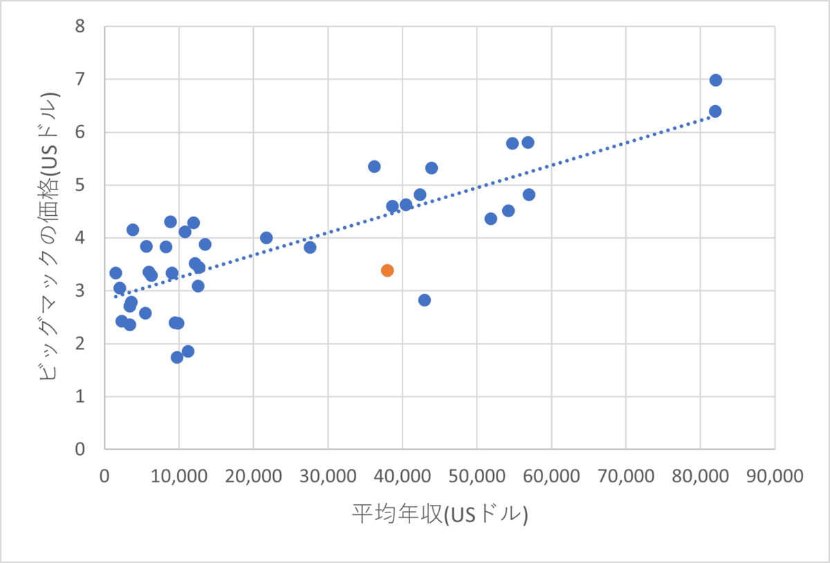 f:id:K_ArtforB:20220213181256p:plain