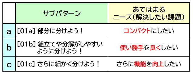 f:id:K_Contents:20190927163244j:plain