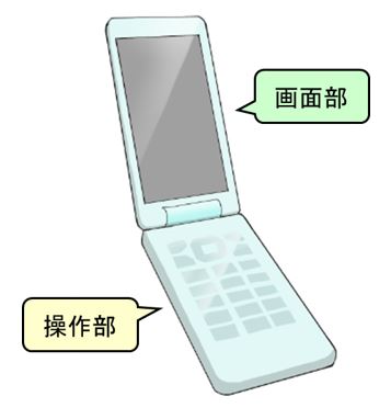 f:id:K_Contents:20190927163726j:plain