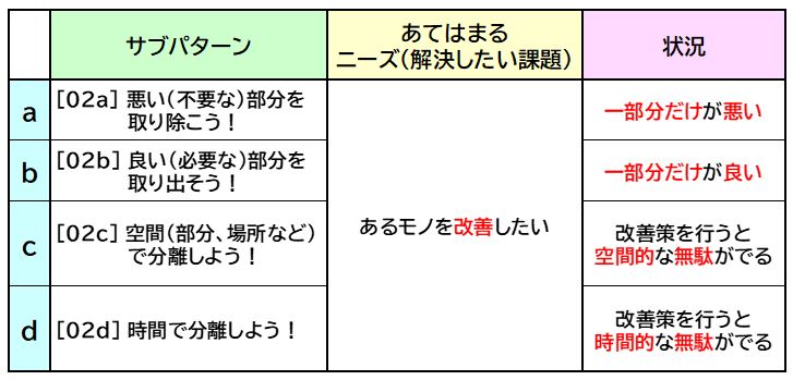 f:id:K_Contents:20191007165913j:plain