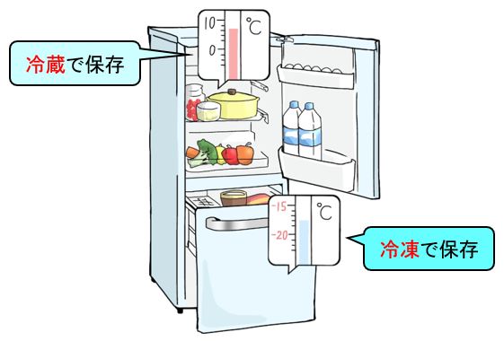 f:id:K_Contents:20191007173030j:plain