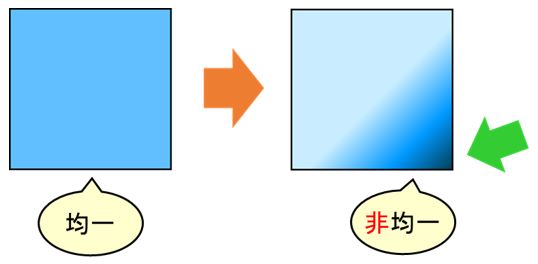 f:id:K_Contents:20191016110354j:plain