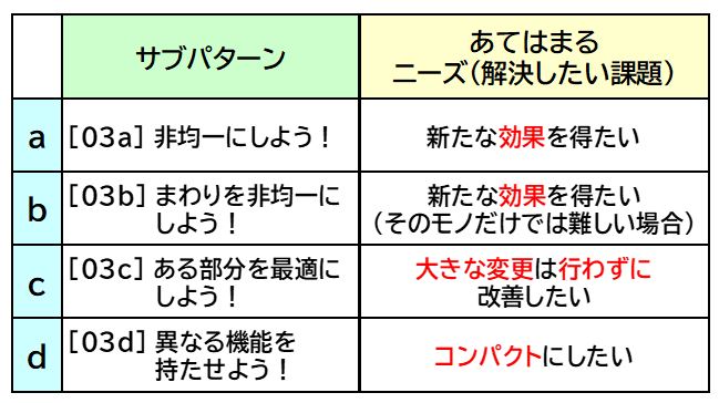 f:id:K_Contents:20191016110744j:plain