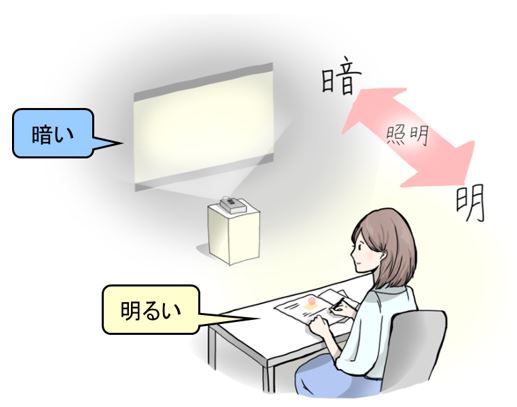 f:id:K_Contents:20191016112122j:plain