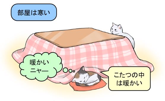 f:id:K_Contents:20191016112538j:plain
