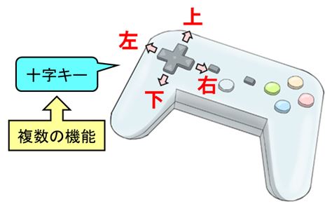 f:id:K_Contents:20191016112912j:plain