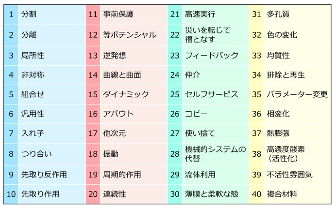 f:id:K_Contents:20191102161908j:plain