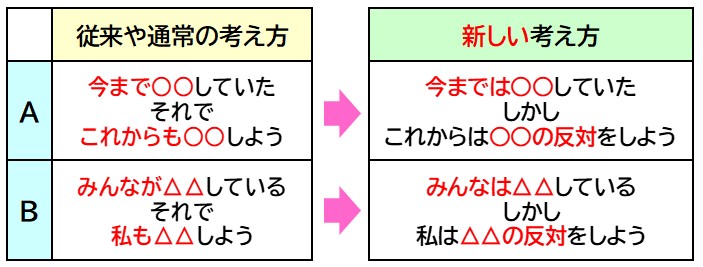 f:id:K_Contents:20191104141300j:plain