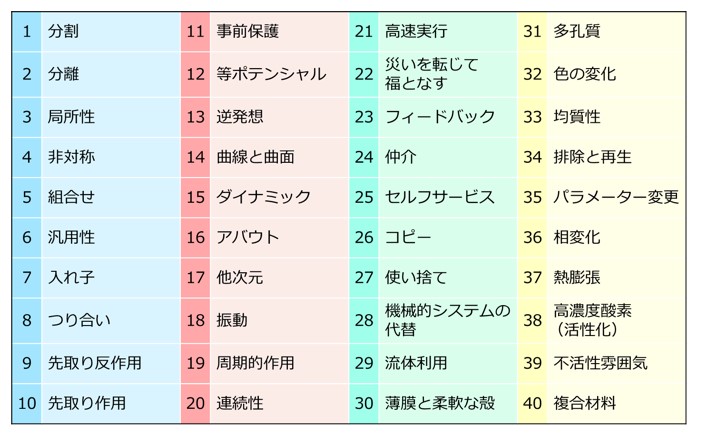f:id:K_Contents:20191104183339j:plain