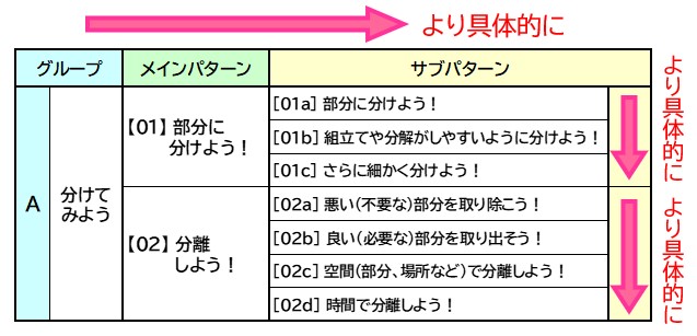 f:id:K_Contents:20191104184302j:plain