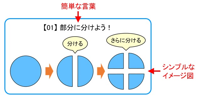 f:id:K_Contents:20191104185842j:plain