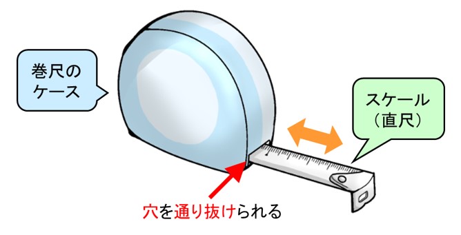 f:id:K_Contents:20191118172412j:plain