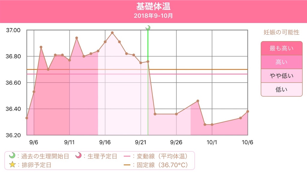 f:id:K_HACHI:20181006075919j:image