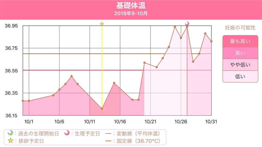 f:id:K_HACHI:20181031190158j:image