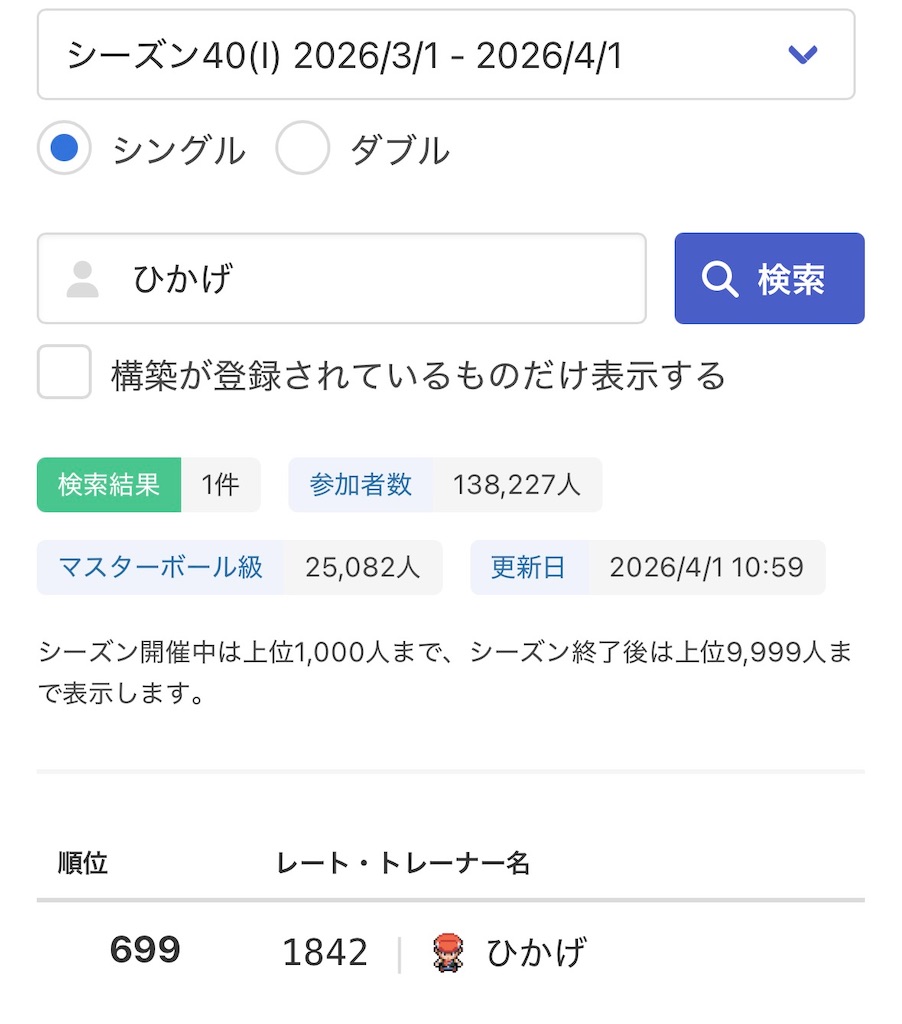 f:id:K_Hikage:20260402130406j:image f:id:K_Hikage:20260402130406j:image