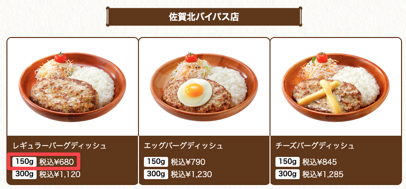 びっくりドンキーは地方と東京で価格が違う - Just do IT