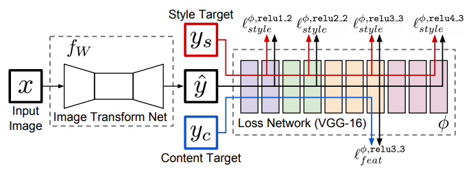 f:id:K_Yazawa:20190912140803p:plain f:id:K_Yazawa:20190912140803p:plain