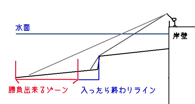f:id:K_adviser:20190206144200p:plain