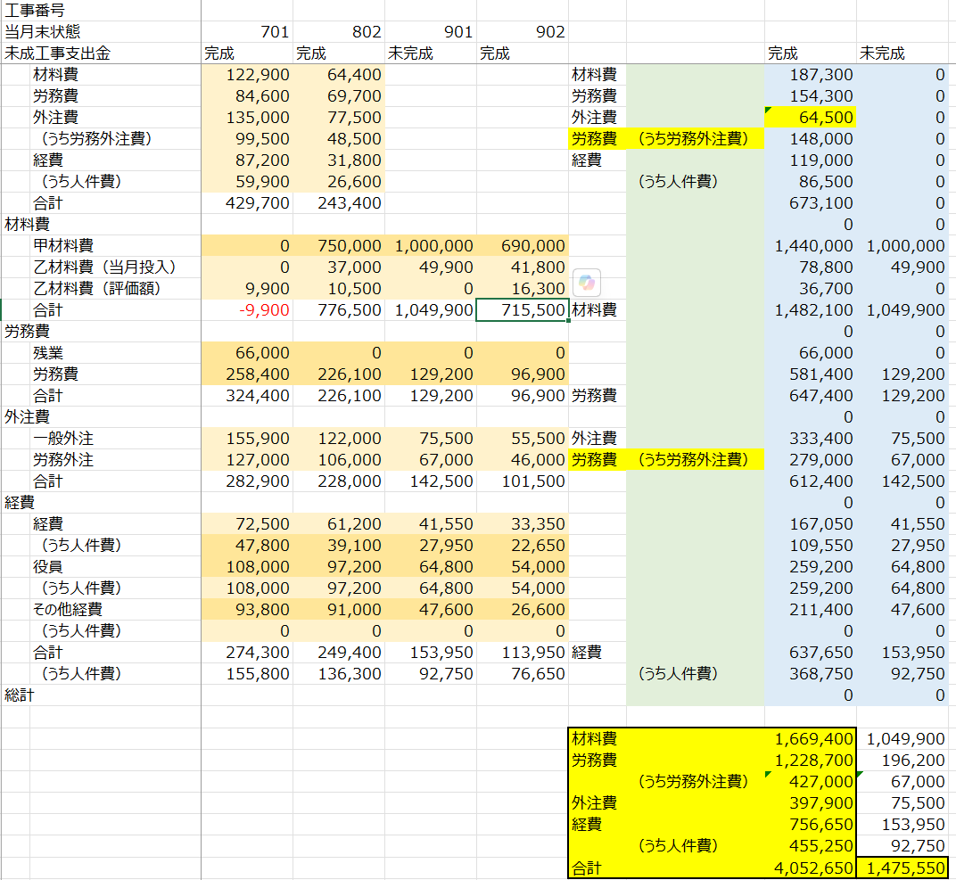 第36回建設業経理士1級 原価計算 問5 （25年03月） - Excelでわかる