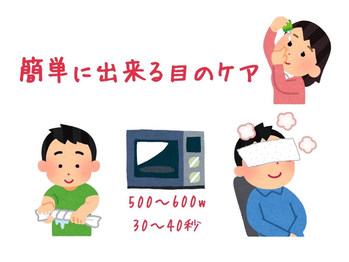 f:id:Kabeko:20201014163114j:plain