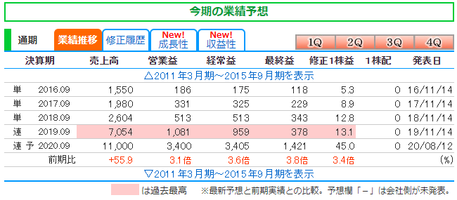 f:id:Kabukabux:20201011224445p:plain