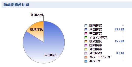 f:id:Kabukabux:20210613221020p:plain