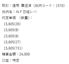 f:id:Kabuwa9-10:20220107184059p:plain