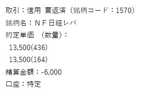 f:id:Kabuwa9-10:20220131184558p:plain