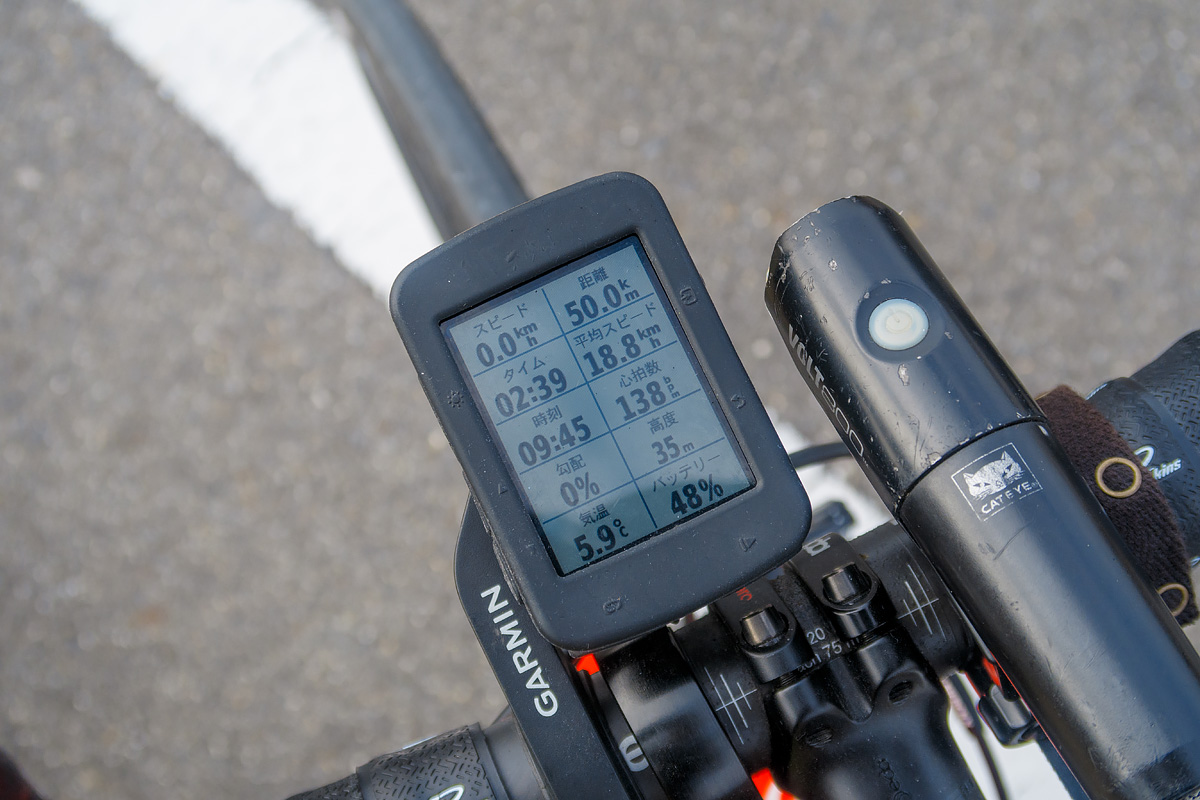 京奈和自転車道を往復して100kmのハーフブルベで脚をならそう - Garage 
