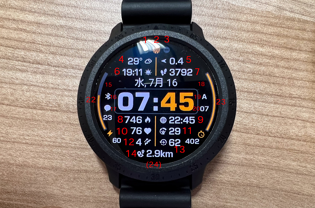 Garminのスマートウォッチ VENU3の魅力 - Garage Kachi R1150RT 