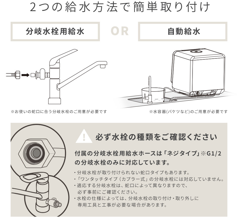 給水方法・取り付け方法も超簡単