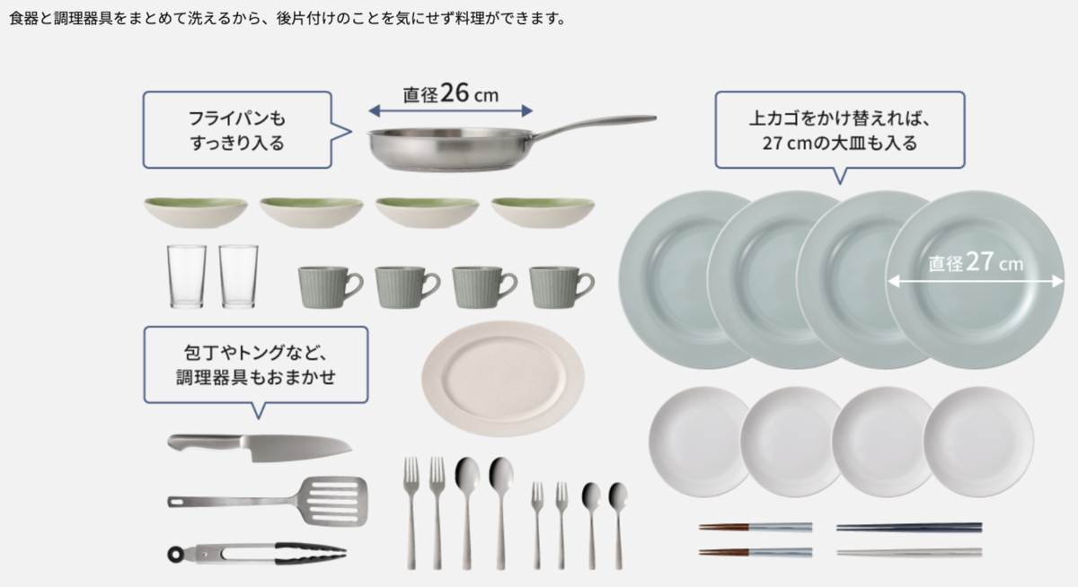 大容量!大皿・フライパン・小物までまとめて洗える