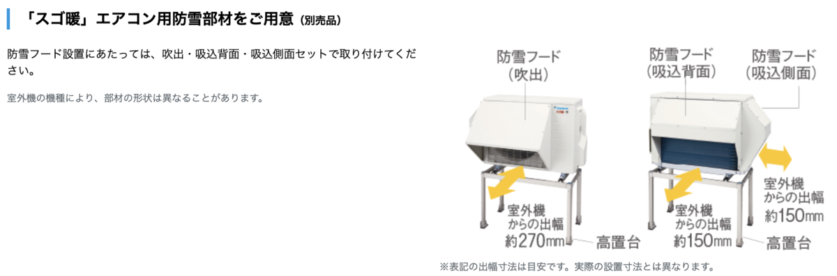 「スゴ暖」防雪部材対応(別売)