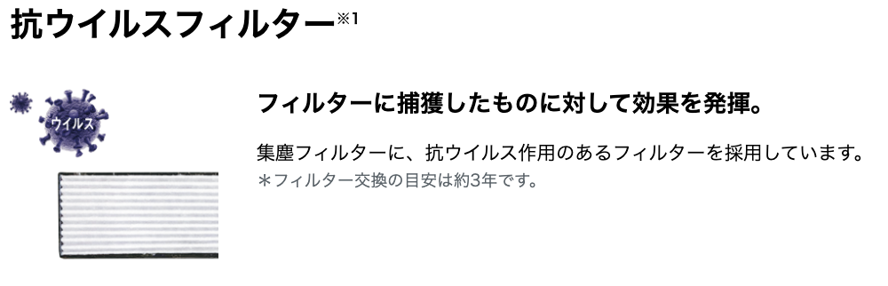 抗ウイルスフィルターで空気を清潔に