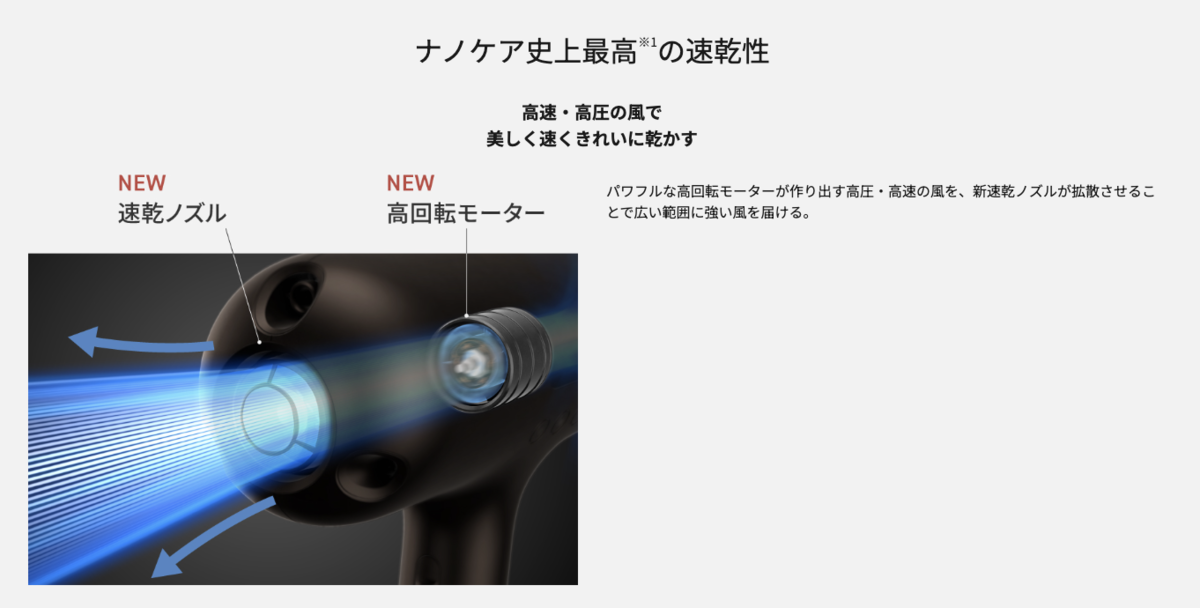 速乾力がすごい!風量&風圧が強化