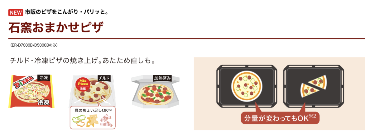 石窯おまかせピザ