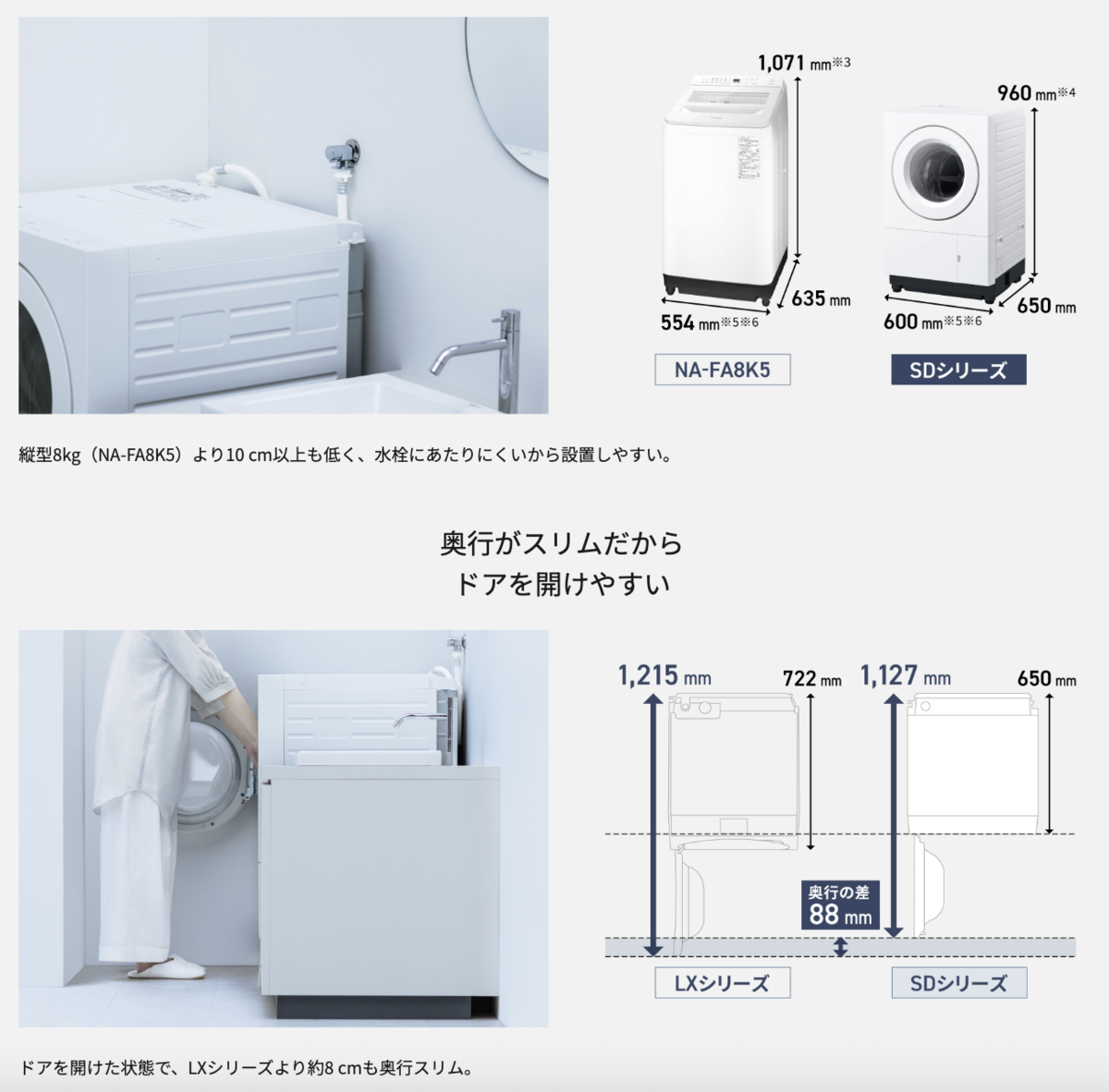 コンパクトサイズと使いやすさを両立