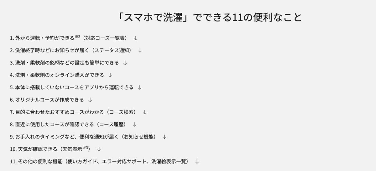 「スマホで洗濯」でできる11の便利なこと
