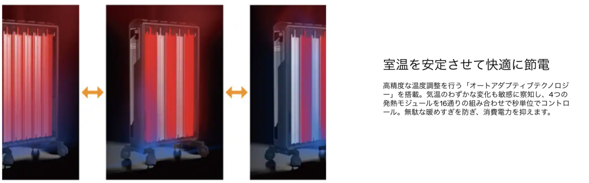 室温を安定させて快適に節電
