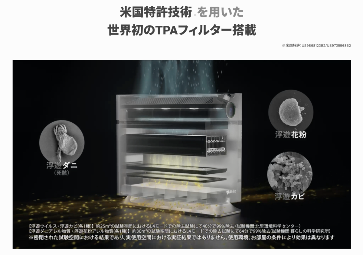 独自のTPAフィルターで微細粒子をキャッチ