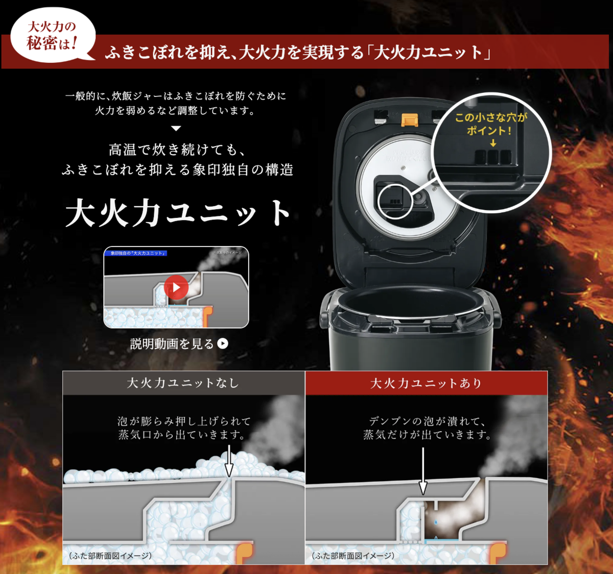 ふきこぼれを抑えて大火力を維持する「大火力ユニット」