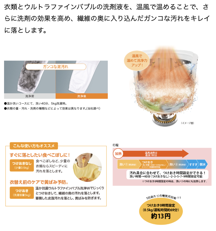 温か洗いコース （洗濯容量5kgまで）